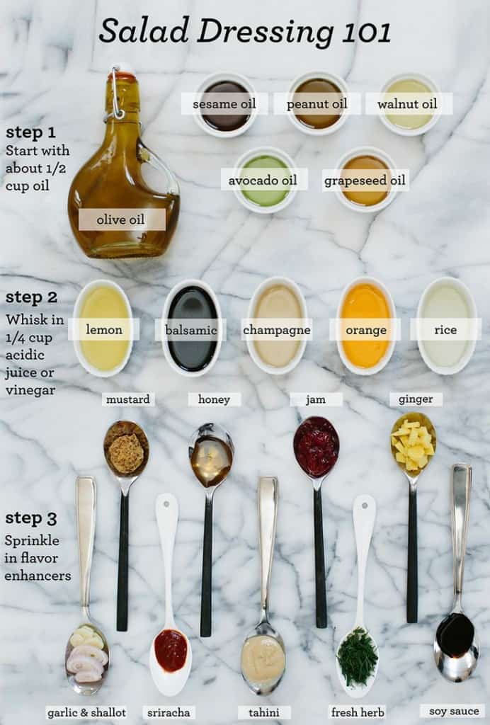 Earthbound Organic Farms Salad Dressing Guide